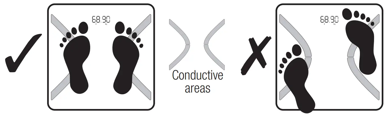 bodisure BBC100-BK WH Smart Body Composition Scale - 11