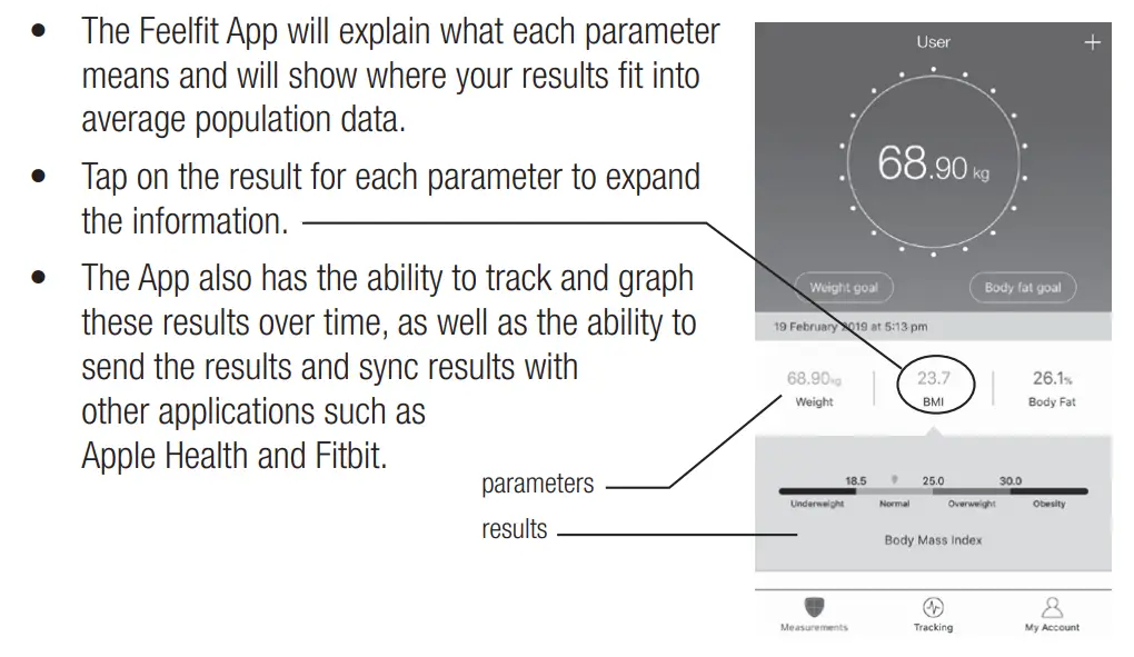 bodisure BBC100-BK WH Smart Body Composition Scale - 14