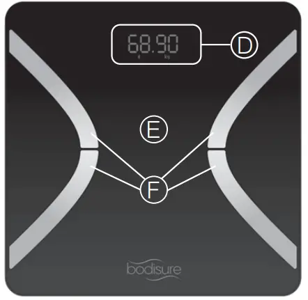 bodisure BBC100-BK WH Smart Body Composition Scale - 3