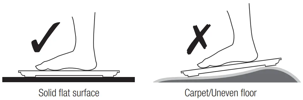 bodisure BBC100-BK WH Smart Body Composition Scale - 5