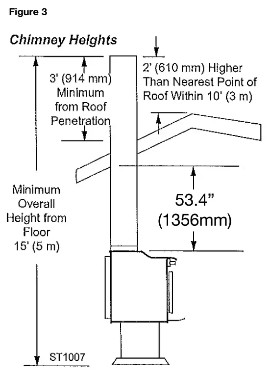 Pleasant Hearth WSL 2200 B Non Catalytic Wood Burning Stoves - fig 1