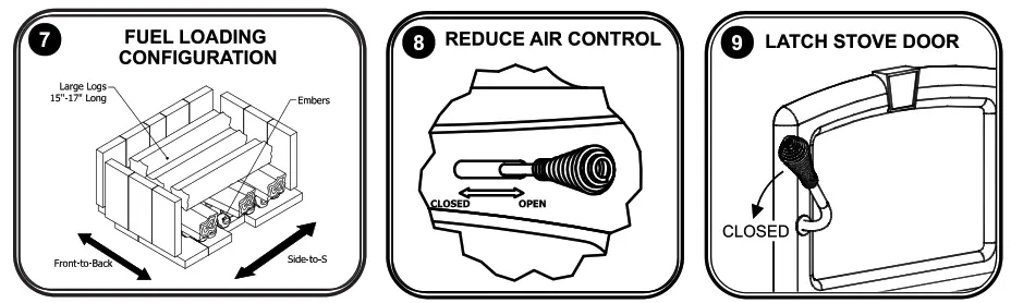 Pleasant Hearth WSL 2200 B Non Catalytic Wood Burning Stoves - fig 16