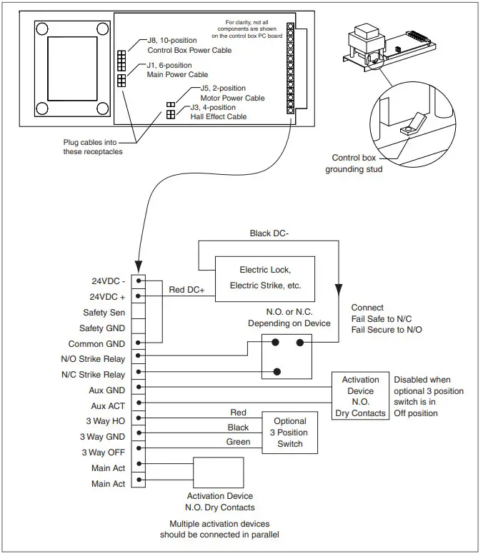LCN 9130 Series Complete Door Closer - fig 16