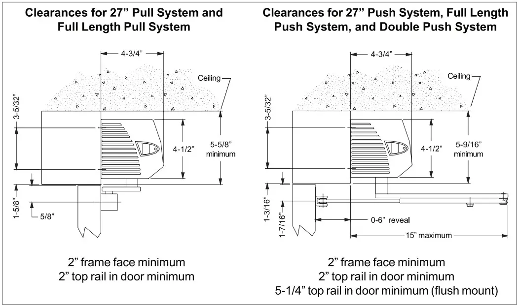 LCN 9130 Series Complete Door Closer - fig 2