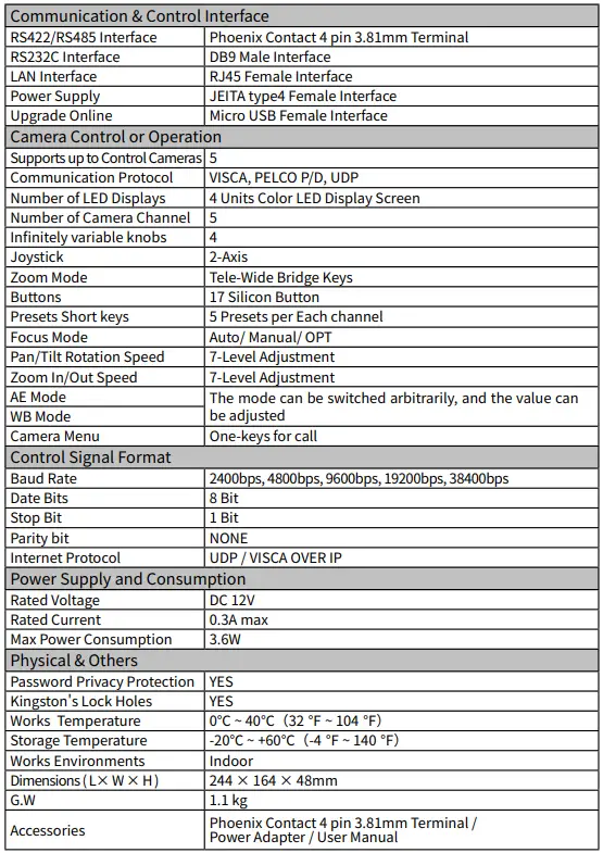 Controllers PUS-MKB10 Mini Pro PTZ Controller 1