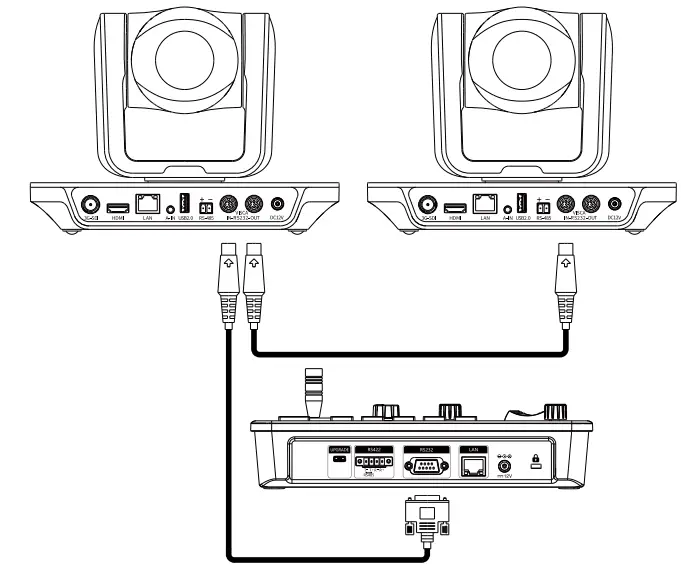 Controllers PUS-MKB10 Mini Pro PTZ Controller 10