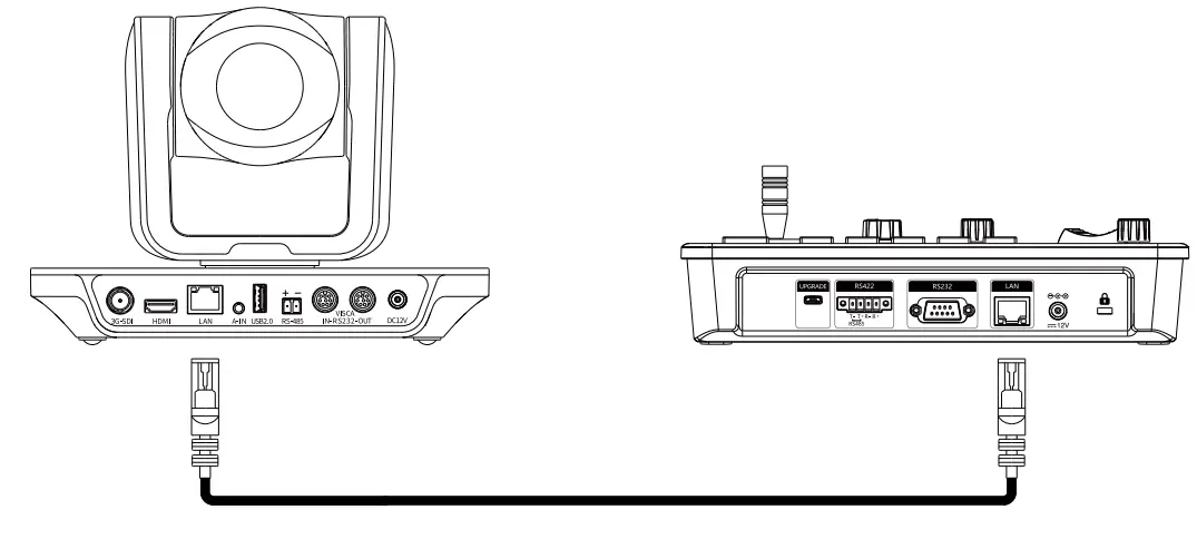Controllers PUS-MKB10 Mini Pro PTZ Controller 12