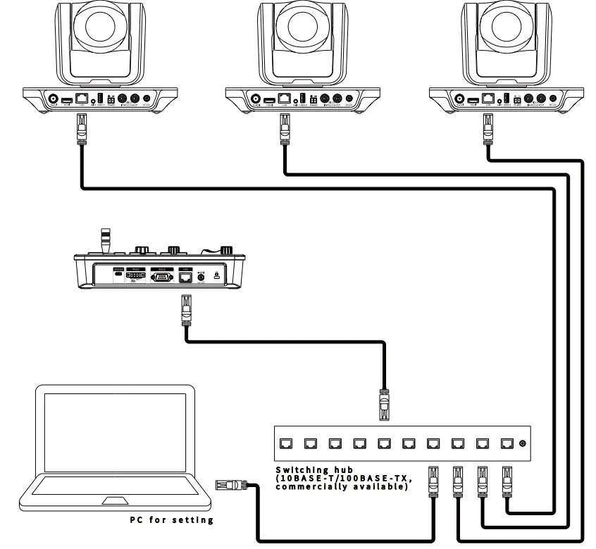 Controllers PUS-MKB10 Mini Pro PTZ Controller 13