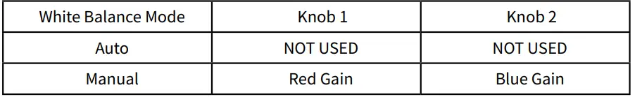 Controllers PUS-MKB10 Mini Pro PTZ Controller 4
