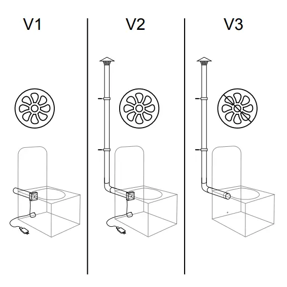 TROBOLO-S5XX1392-Composting-Toilet-TeraBlœm-FIG10