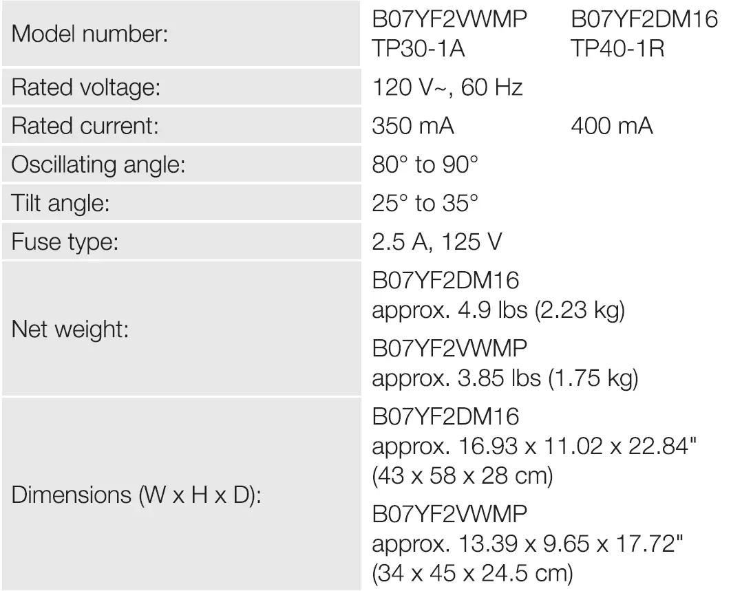 amazon basic B07YF2VWMP Oscillating Table Fan with 3 Speed Settings 05