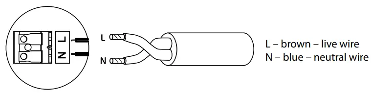 EMOS ZM3010 LED Ceiling & Wall Luminaire - fig 2