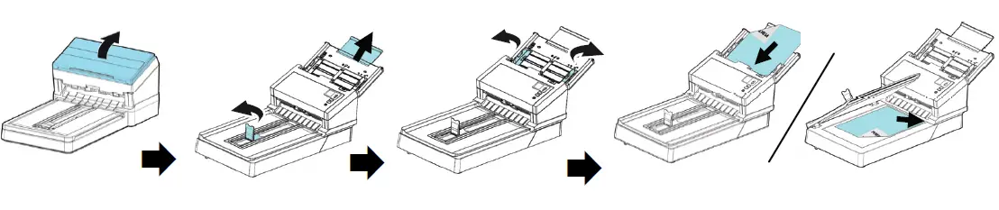 Avision AD345GFWN Document Scanner FIG (2)