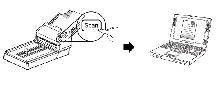 Avision AD345GFWN Document Scanner FIG (7)