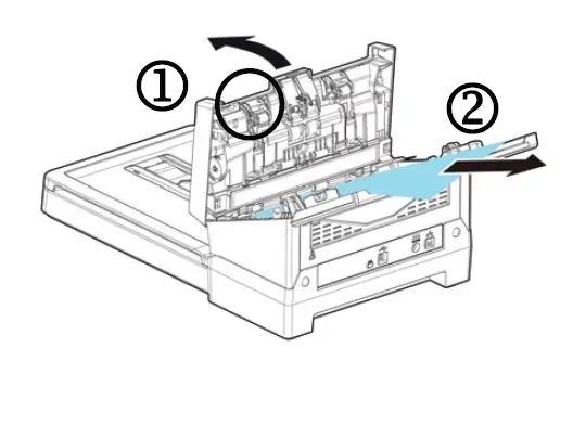 Avision AD345GFWN Document Scanner FIG (8)