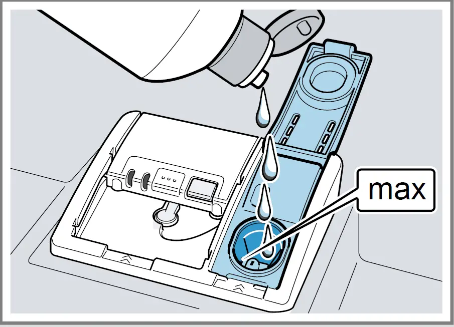 BOSCH SGS4HVI31E Dishwasher 04