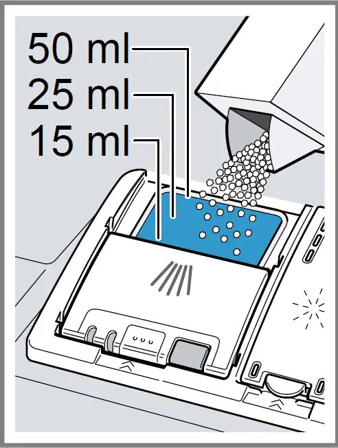 BOSCH SGS4HVI31E Dishwasher 05