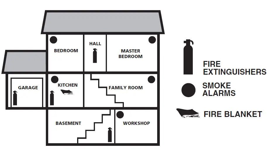 QUELL Q301 Photoelectric Smoke Alarm with Hush fig (2)