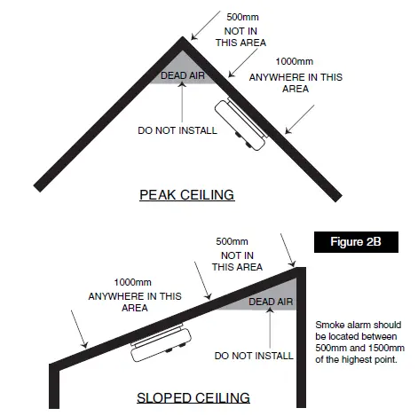 QUELL Q301 Photoelectric Smoke Alarm with Hush fig (4)