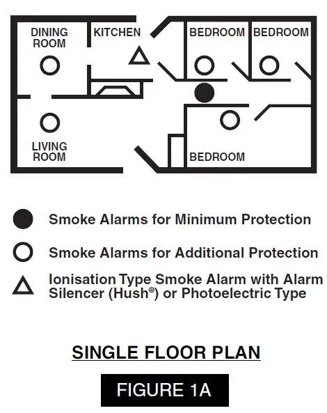 QUELL Q301 Photoelectric Smoke Alarm with Hush fig 7