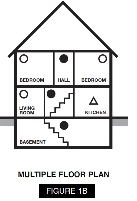 QUELL Q301 Photoelectric Smoke Alarm with Hush fig 8