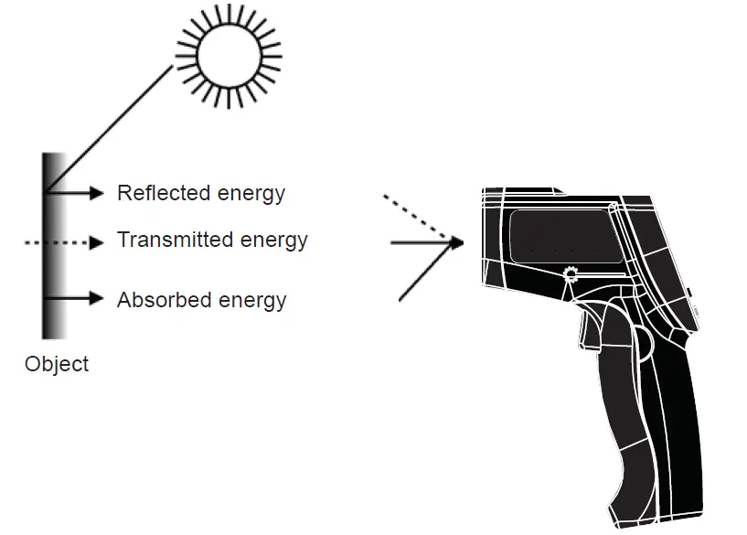 ADA-INSTRUMENTS-TemPro-550-Infrared-Thermometer-01