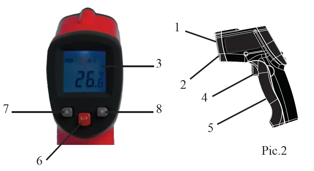 ADA-INSTRUMENTS-TemPro-550-Infrared-Thermometer-02