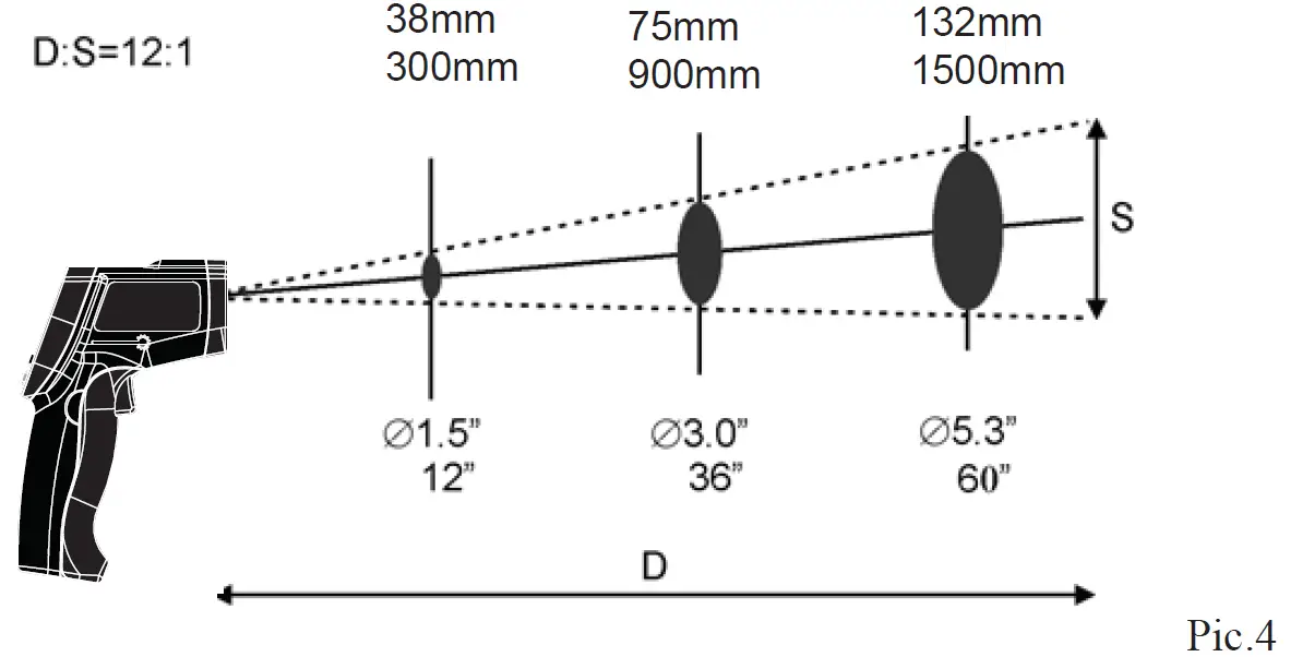 ADA-INSTRUMENTS-TemPro-550-Infrared-Thermometer-04