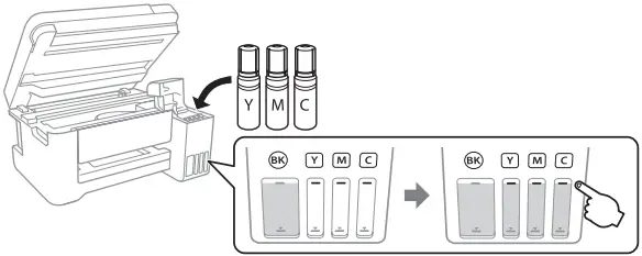 EPSON ET-2850U Inkjet Printers C07