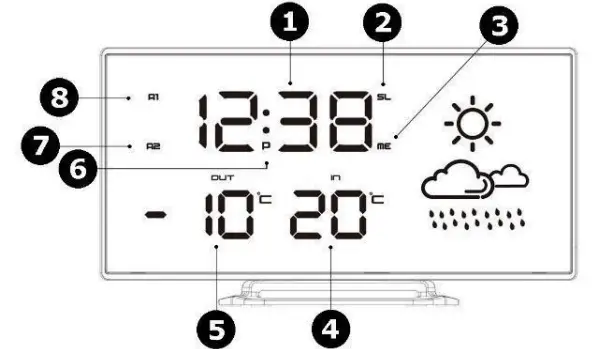 PEREL-WC220-Wireless-Indoor-and-Outdoor-Weather-Station-fig2