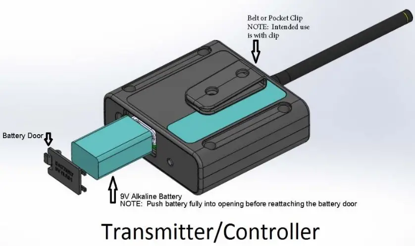 HIXSON BFAC Bite Force Amp Transmitter - icon25