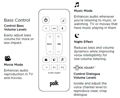 polk-Signa-S2-Ultra-Slim-TV-Sound-Bar-10