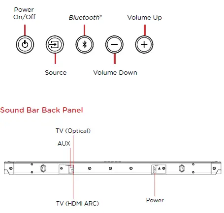 polk-Signa-S2-Ultra-Slim-TV-Sound-Bar-8