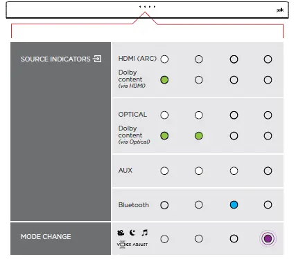 polk-Signa-S2-Ultra-Slim-TV-Sound-Bar-9