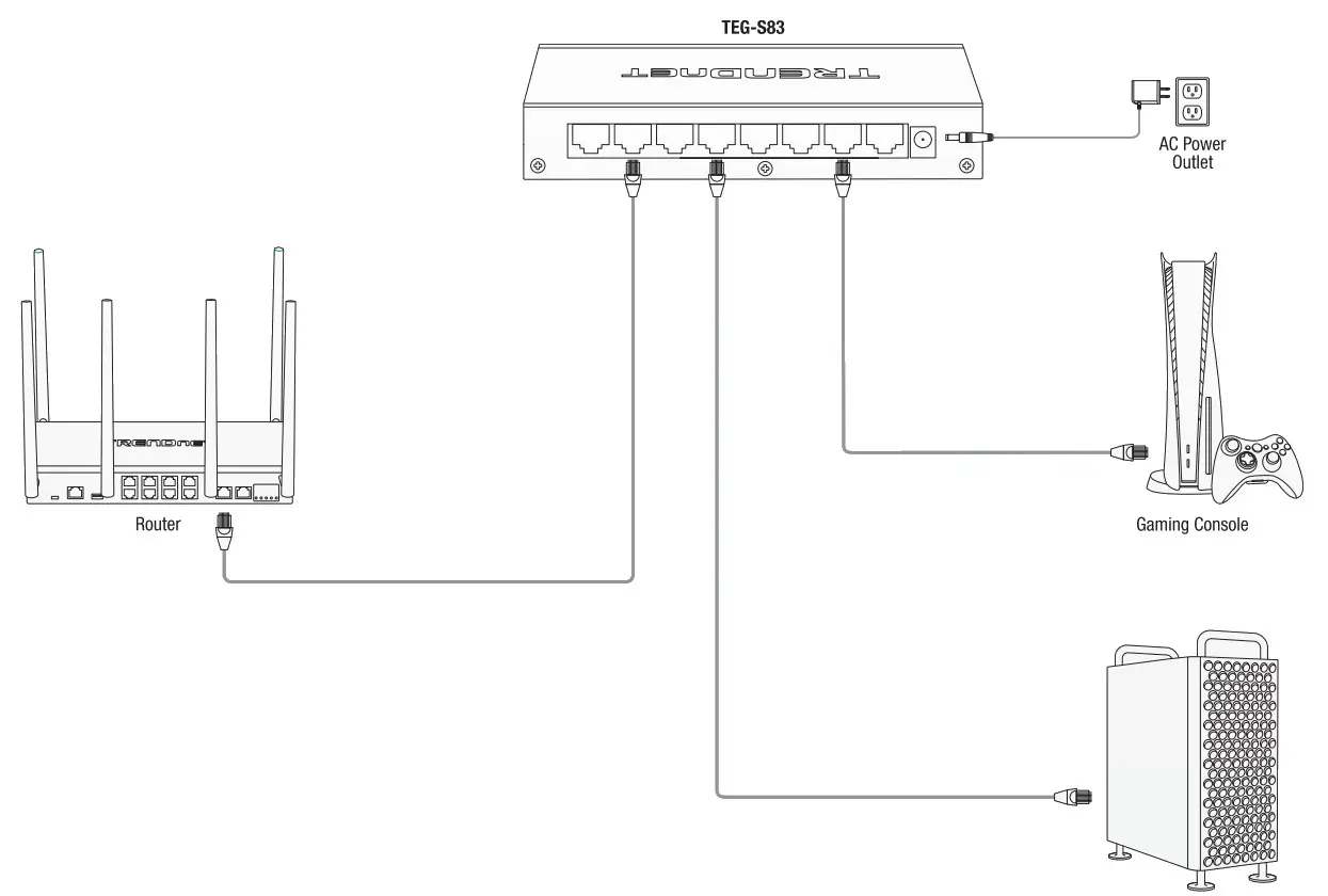 TRENDNET TEG-S51 TEG-S83 5 Port 8 Port Gigabit Desktop Switch