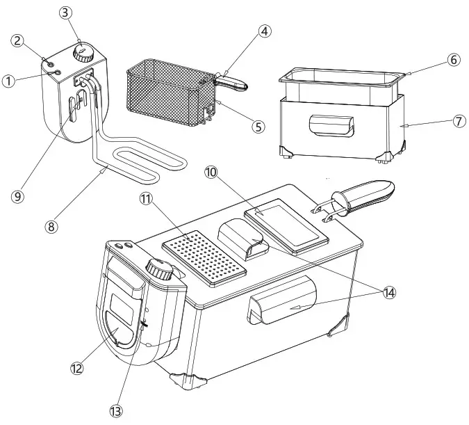 aigostar 300004HEZ Deep Fryer - Overview