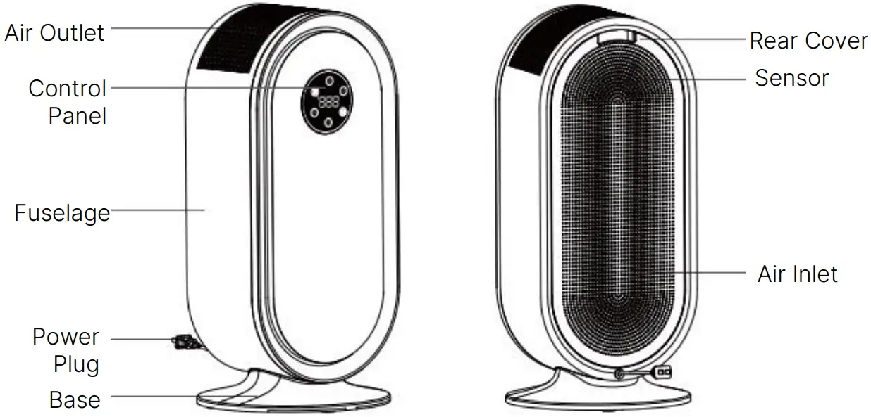 MODENA AP 2531MTHB Air Purifier - Fig 1