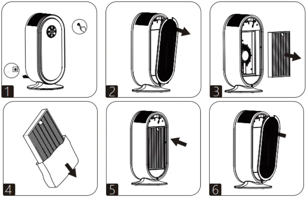 MODENA AP 2531MTHB Air Purifier - Fig 3