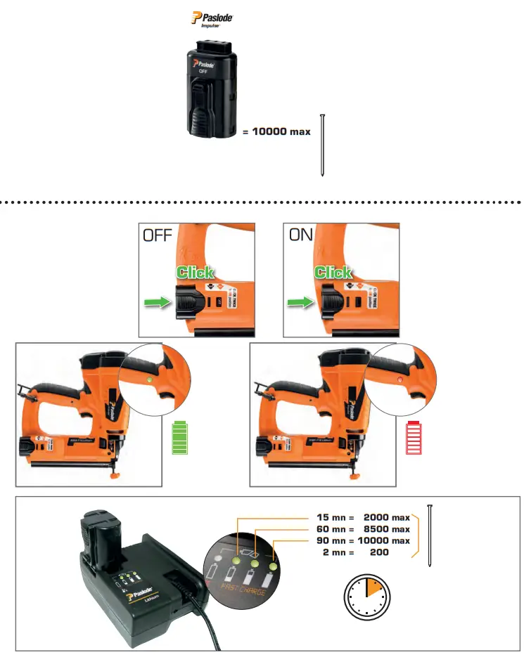 Paslode IM65 F16 Lithium Brad Nailer Set - fig 1