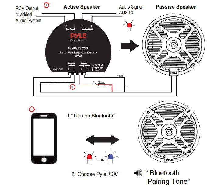 Pyle-PLMRBT65B-6.5-Inches-Bluetooth-Marine-Speakers-fig-1