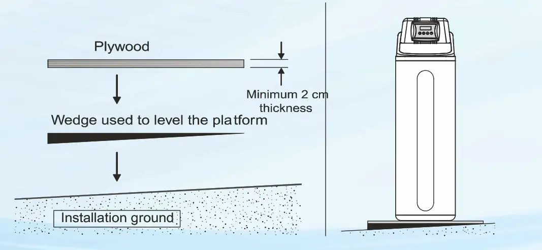KENT Automatic Water Softener byepus - water softener
