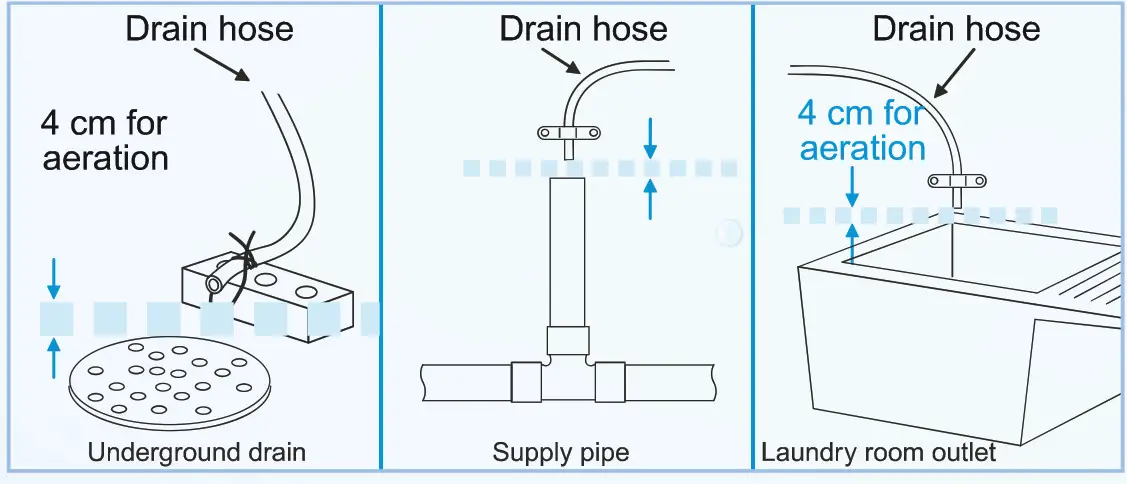 KENT Automatic Water Softener - leveling the eater