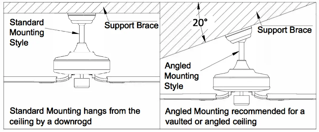 BANSA ROSE Luxury 52 Inch Sand Nickel Ceiling Fan - Standard