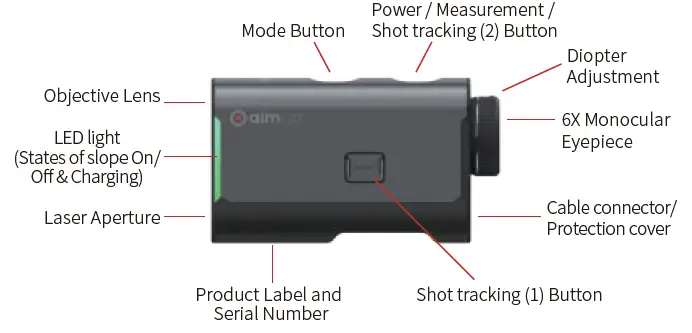 GOLFBUDDY AIM-L20 Golf Range Finder FIG (2)