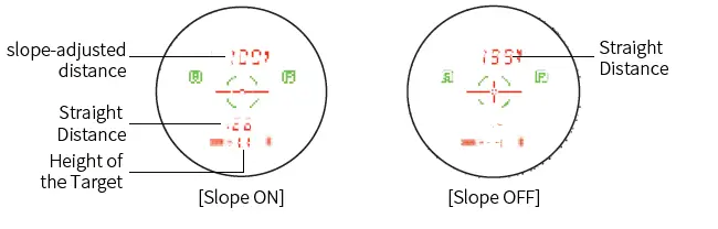 GOLFBUDDY AIM-L20 Golf Range Finder FIG (9)