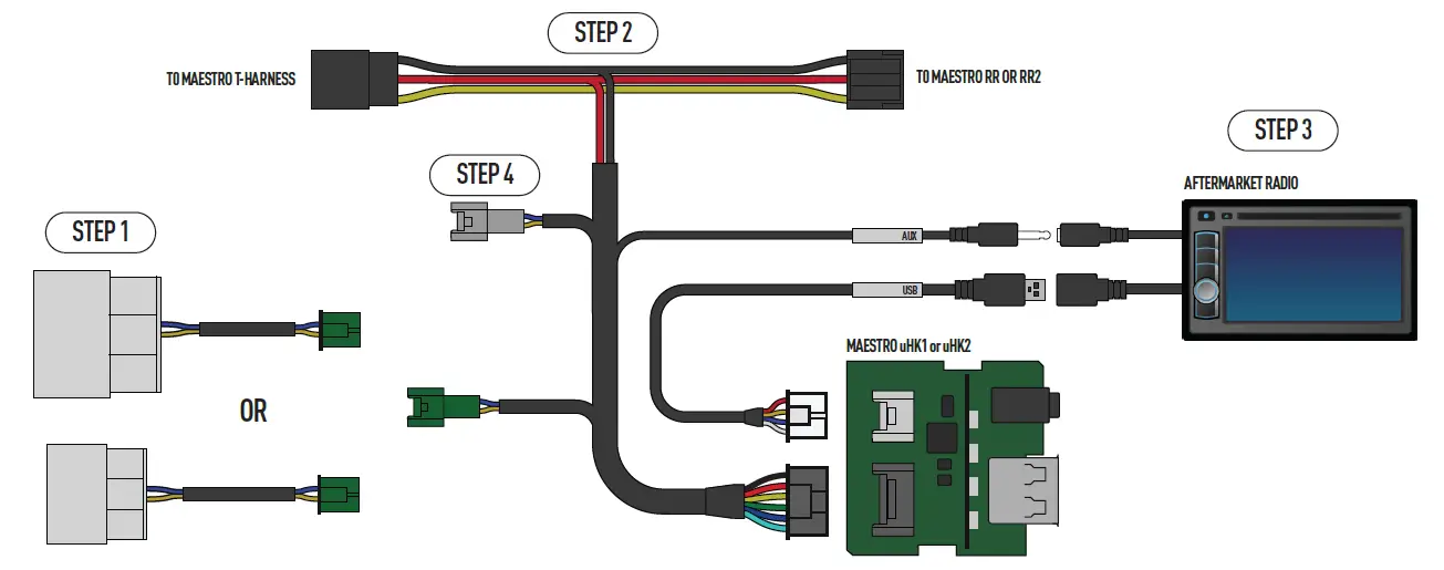 iDatalink uHK2 USB Adapter for Hyundai and Kia 1