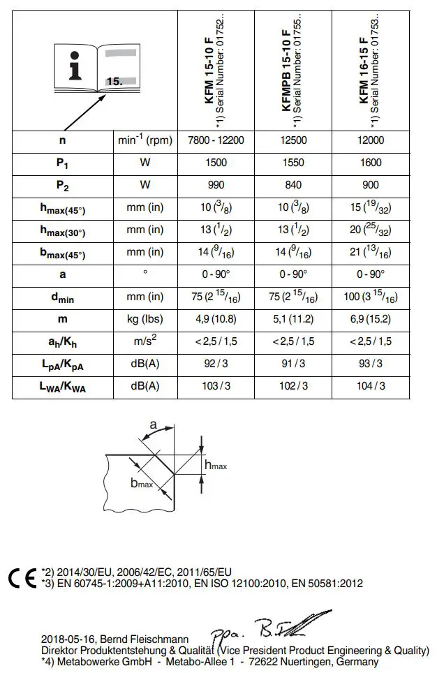 metabo KFM 15-10 F Bevelling Tool Instruction Manual - CE icon