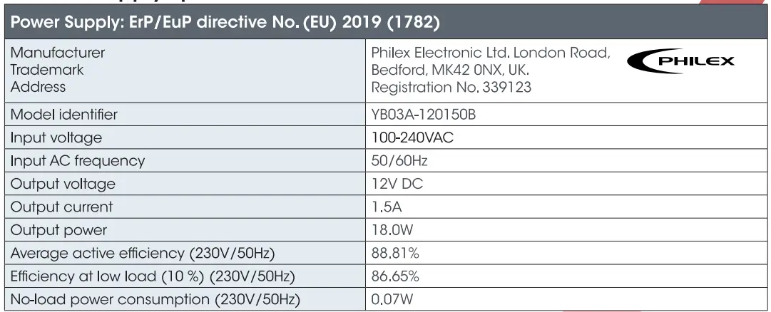Labgear S701 Multiplatform DVB-S2 T2 C Signal Meter Analyser- (58)