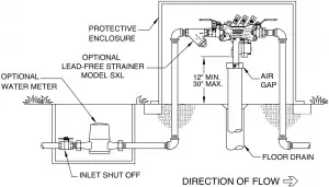 OUTDOOR INSTALLATION