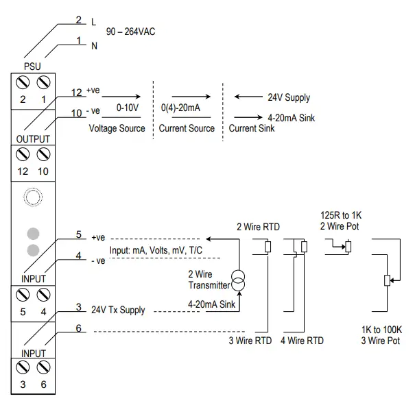 Sensata-ISOCON-3-Mains-Powered-Isolating-Signal-Converter-FIG-1